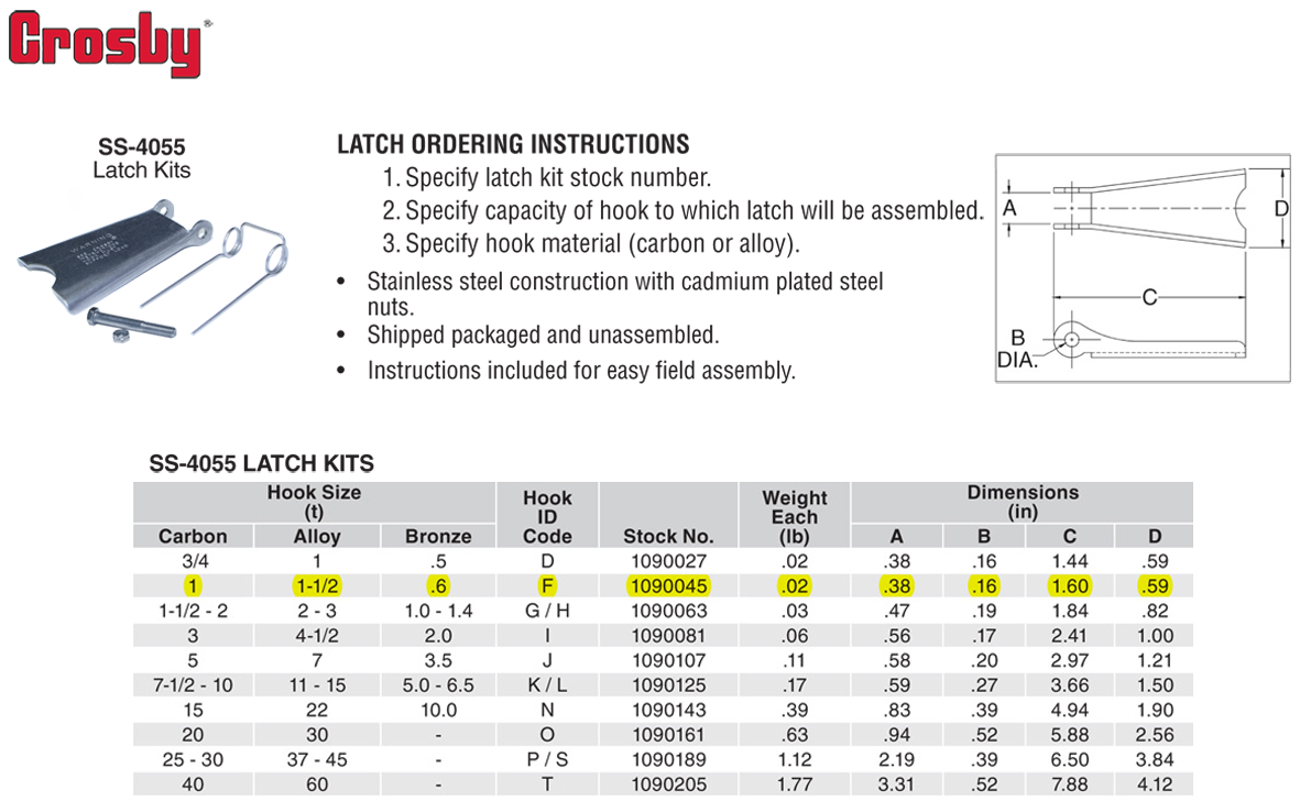 11/2 ton Alloy Size Crosby SS4055A Latch Kits Wesco Industries